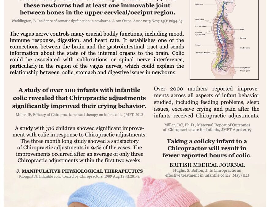 Newborns Get Results